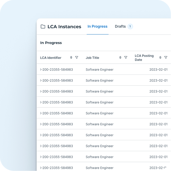 LCA Trail litigation holds and tables